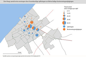 bouwkundig splitsen woning